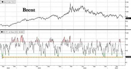 究竟是誰(shuí)導(dǎo)演了油價(jià)的崩潰?幕后"元兇"找到了